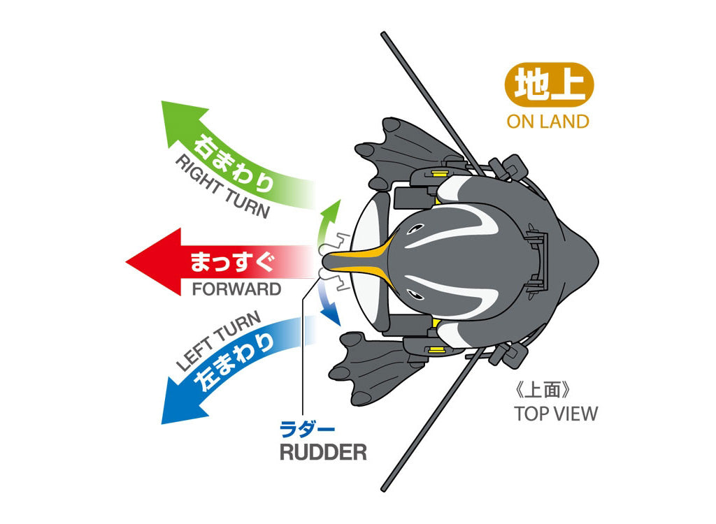 Tamiya Walking and Swimming Penguin 70271 - image 8