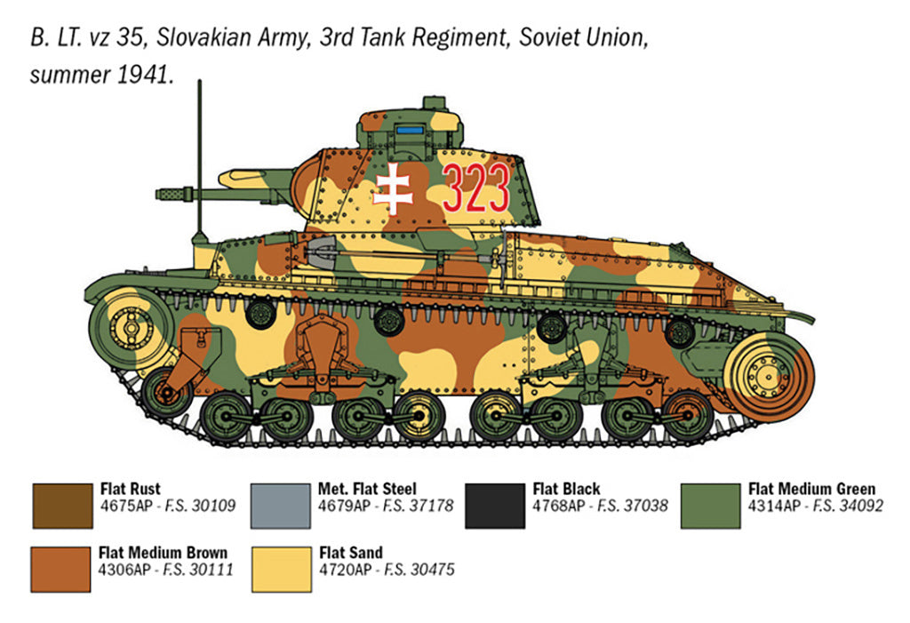 1/72 Italeri - Panzerkampfwagen 35(t) w/Figure