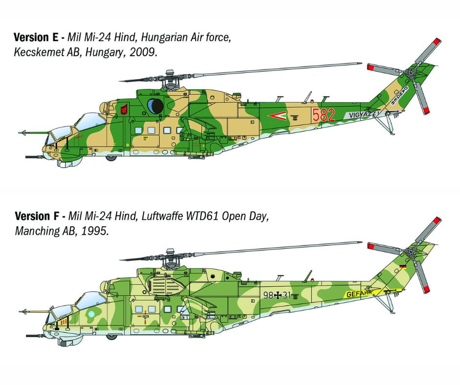 1/72 Italeri - Mil Mi-24/Mi25 Hind