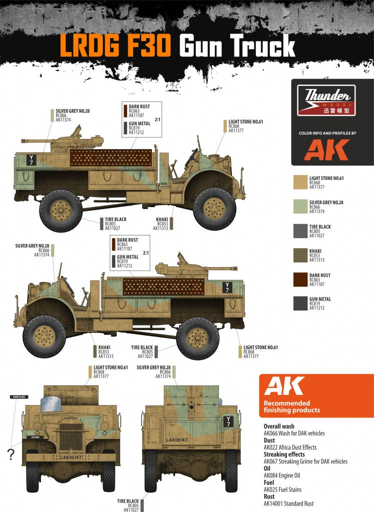 1/35 Thunder Model - LRDG CMP F30 Truck w/Ordnance 37mm MKI Bofors Gun & Figures
