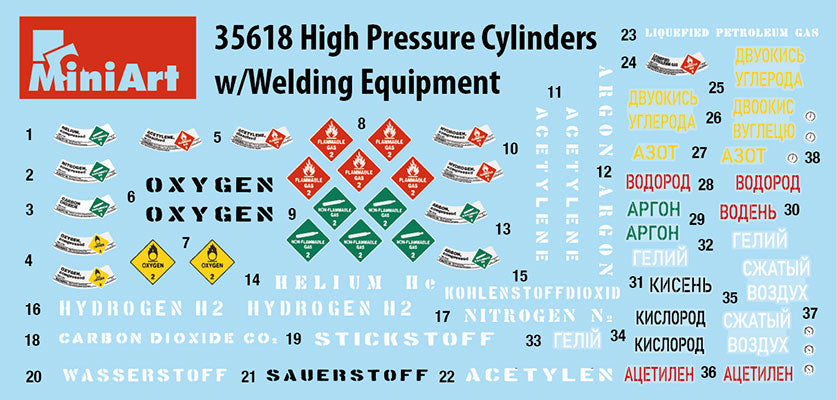 MiniArt 1/35 Military - High Pressure Cylinders w/ Welding Equip - 35618