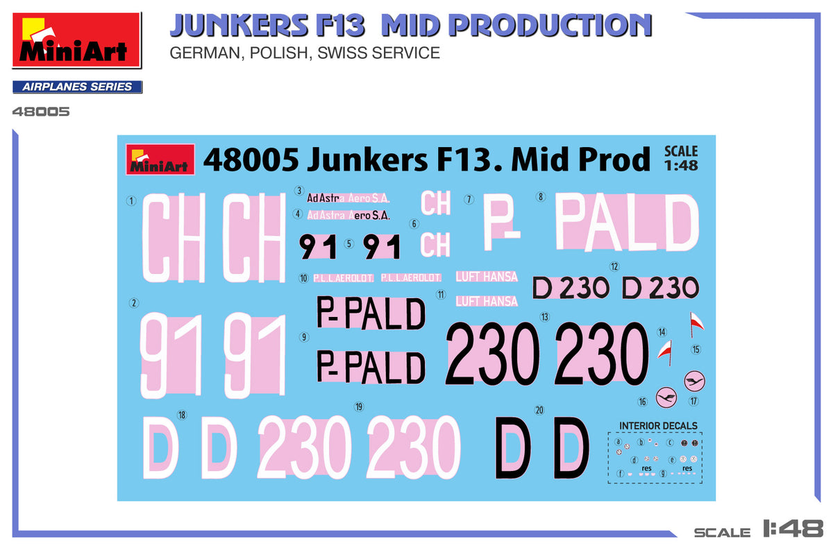 MiniArt 1/48 Aircraft - Junkers F13 MidProd, German,Polish,Swiss - 48005