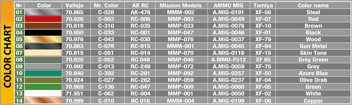 MiniArt 1/35 Military - German Repair Crew - 35358