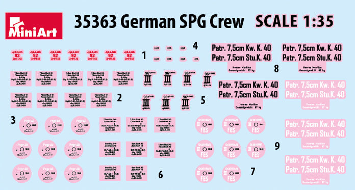MiniArt 1/35 Military - German SPG Crew - 35363