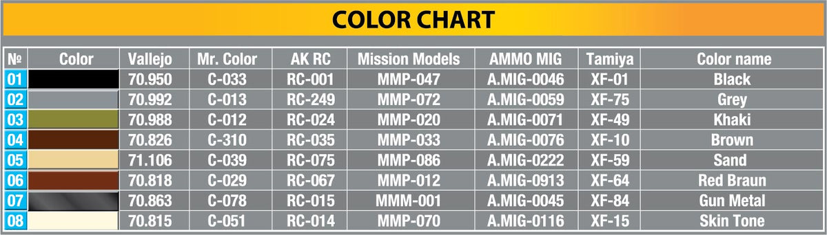 MiniArt 1/35 Military - US Jeep Crew & MPs (Special Edit) - 35308