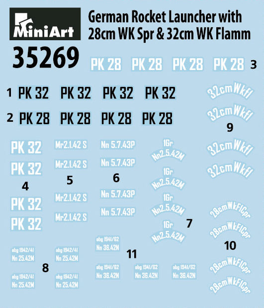 MiniArt 1/35 Military - German Rocket Launcher 28cm WK Spr & 32cm WK - 35269