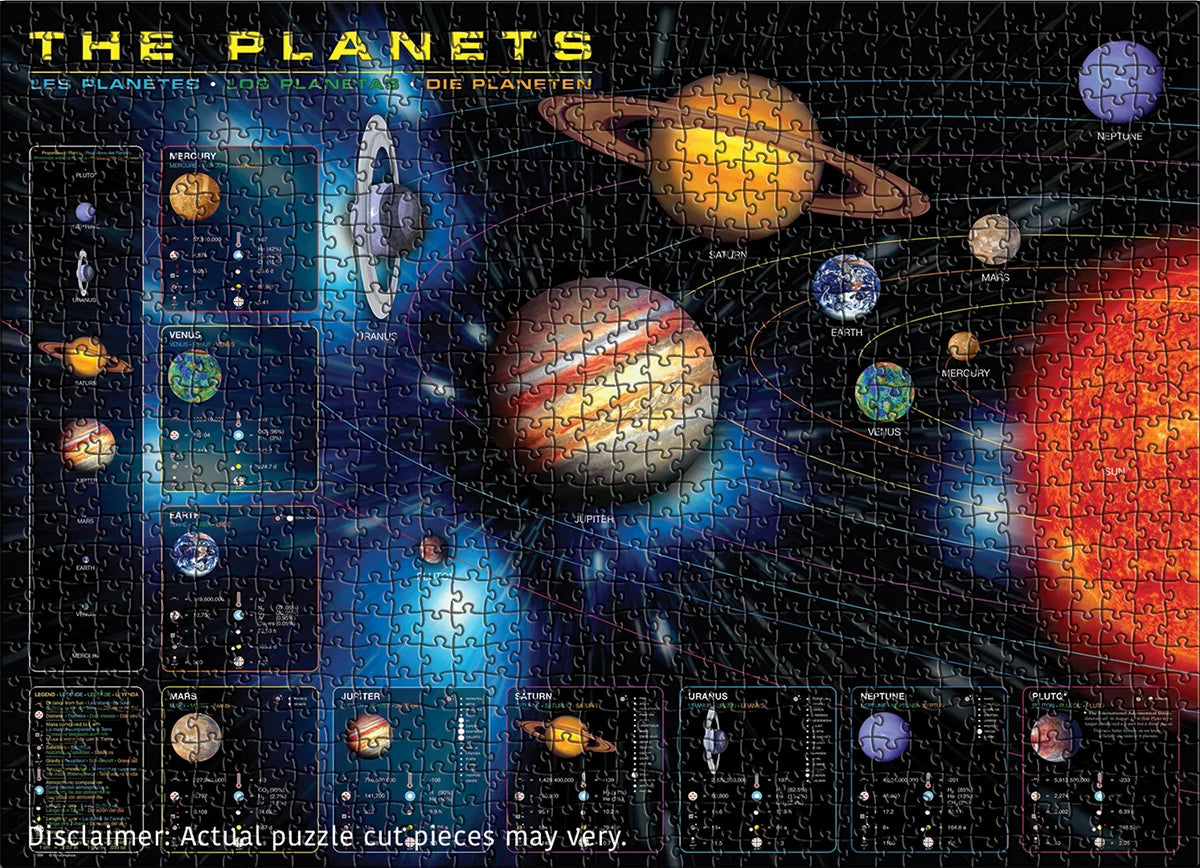 Eurographics The Planets EG60001009 – puzzle grid