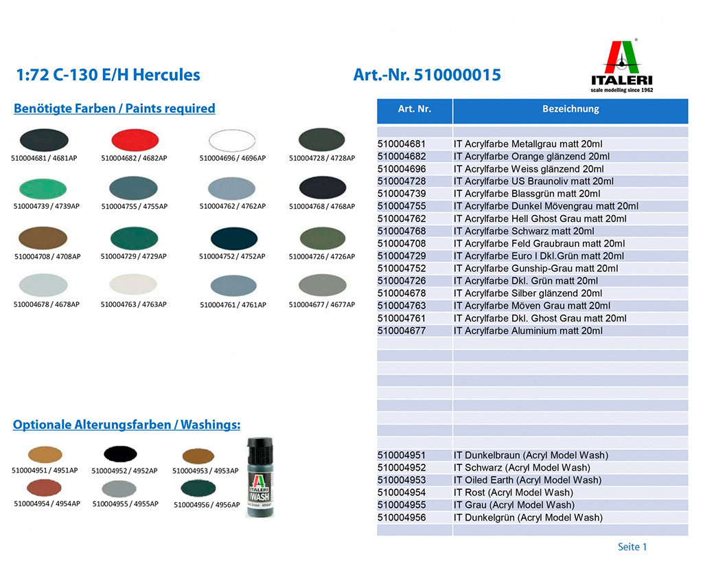 Italeri 015 - Product Image