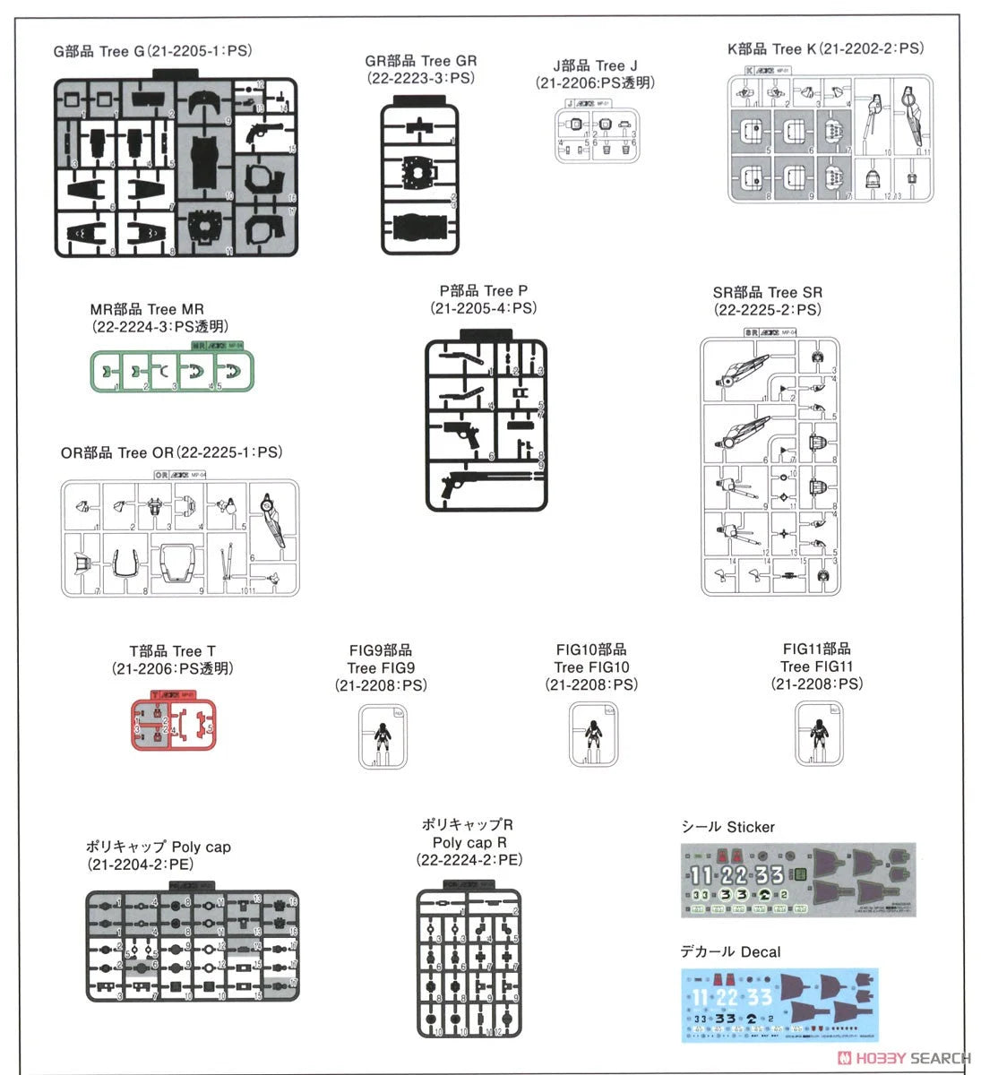 1/43 Aoshima - Mobile Police Patlabor AV-98 Ingram Reactive Armor - Product Image
