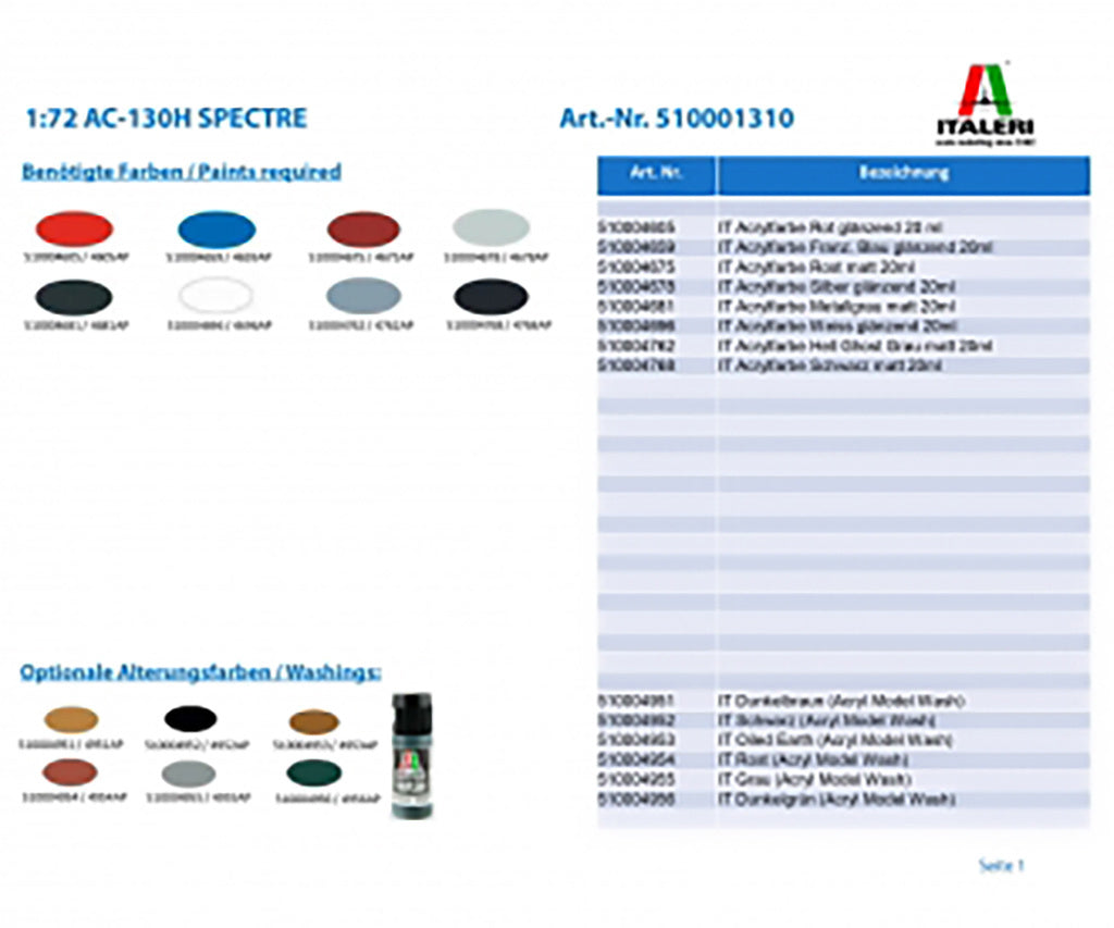 Italeri 1310 - Product Image
