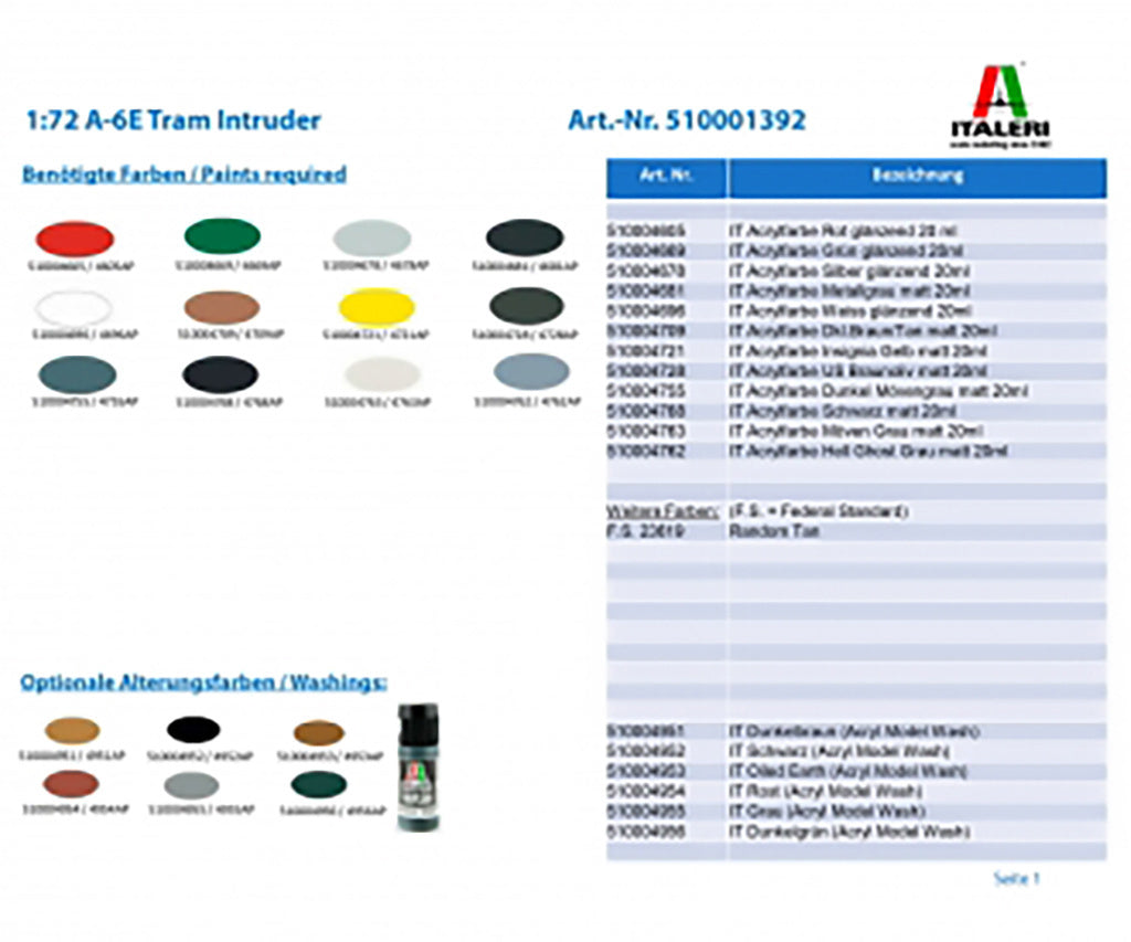 Italeri 1392 - Product Image