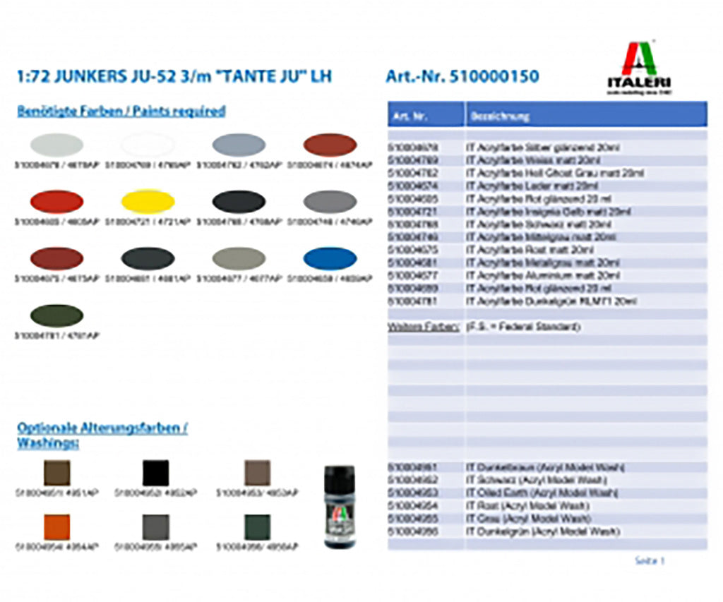 Italeri 150 - Product Image