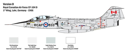 Italeri 2509 - Product Image