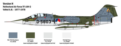 Italeri 2509 - Product Image
