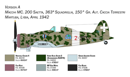 Italeri 2767 - Product Image