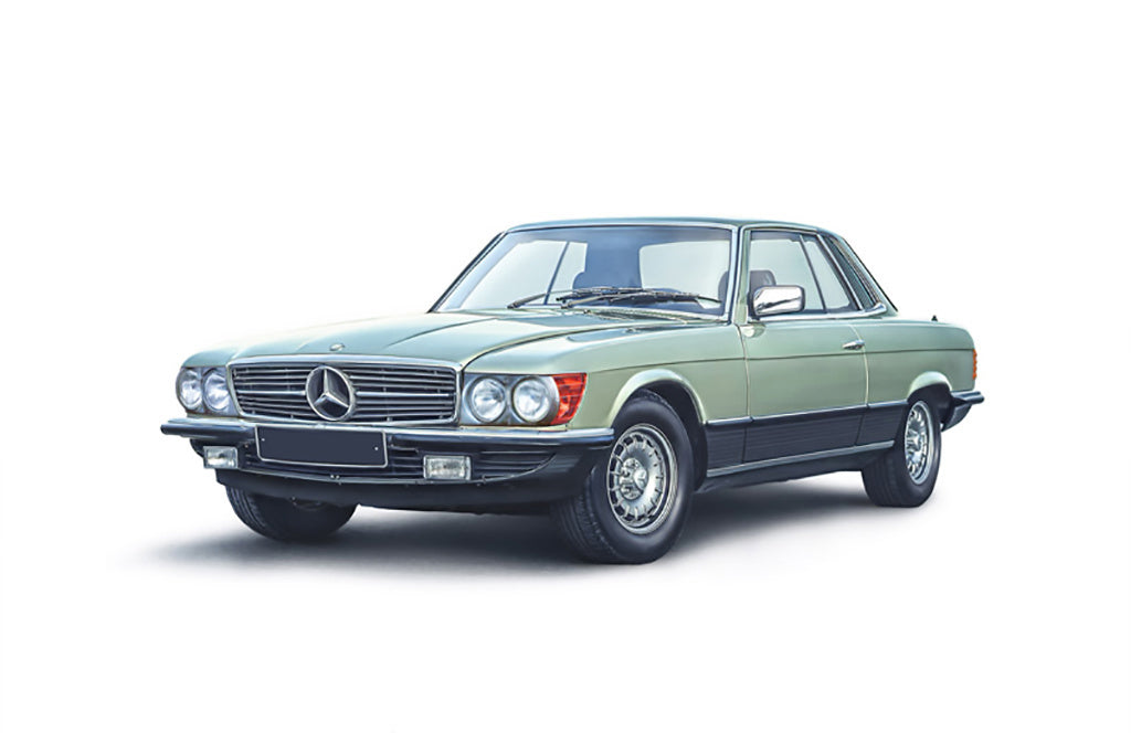3633