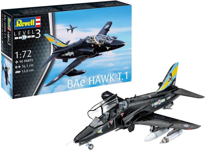1/72 Revell - Bae Hawk T1