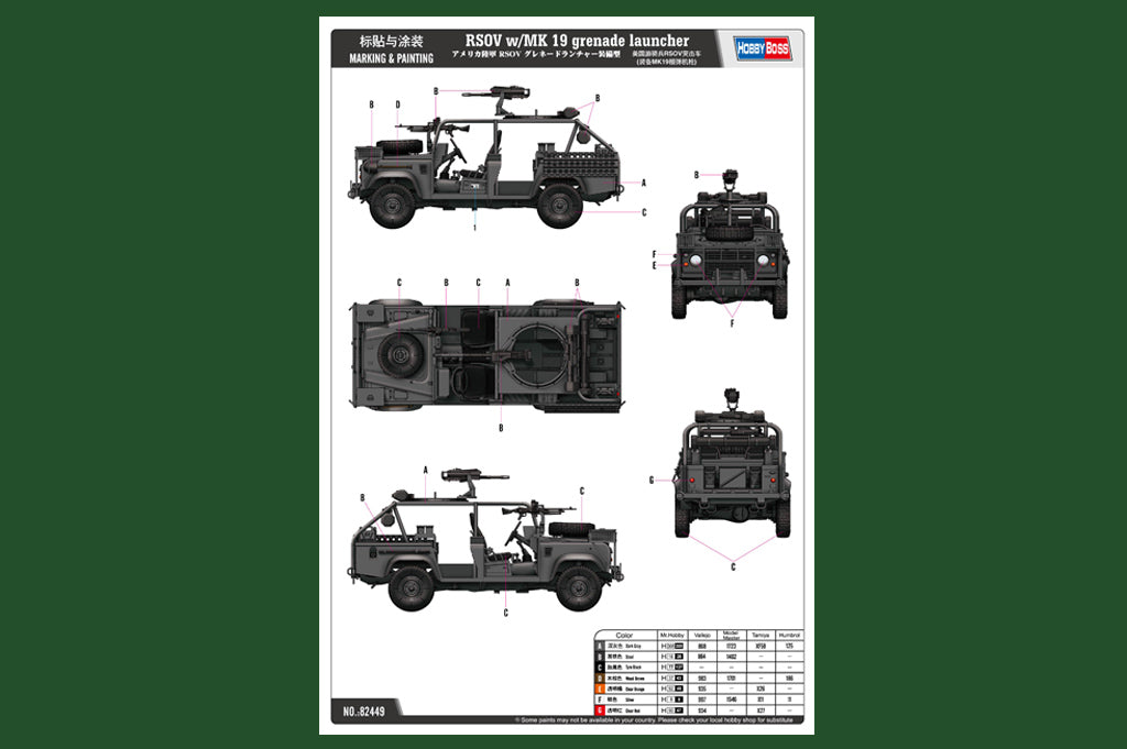 Hobby Boss 1/35 RSOV with MK 19 Grenade Launcher model kit 82449, image 4