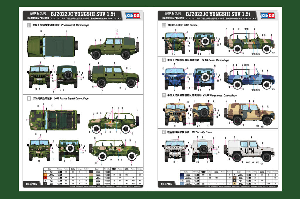 Hobby Boss 1/35 BJ2022JC Yongshi Light Utility Vehicle model kit 82466, image 4