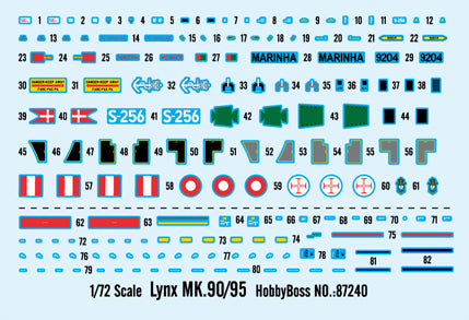 Hobby Boss 1/72 Westland Lynx Mk.90 model kit 87240, image 3