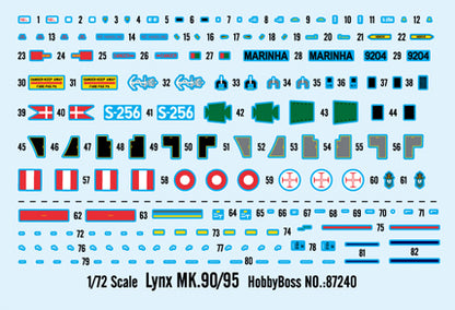 Hobby Boss 1/72 Westland Lynx Mk.90 model kit 87240, image 3