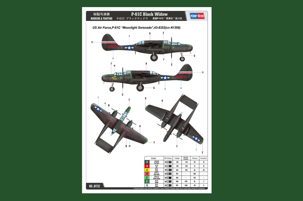 Hobby Boss 1/48 Northrop P-61C Black Widow model kit 81732, image 4