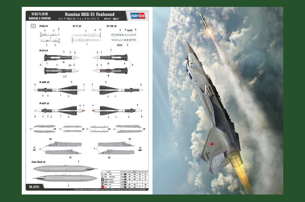 Hobby Boss 1/48 Mikoyan MiG-31 Foxhound model kit 81753, image 5