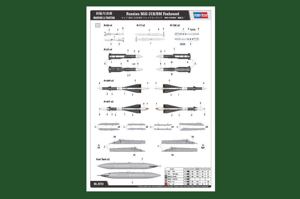 Hobby Boss 1/48 Mikoyan MiG-31B/BM Foxhound model kit 81754, image 5
