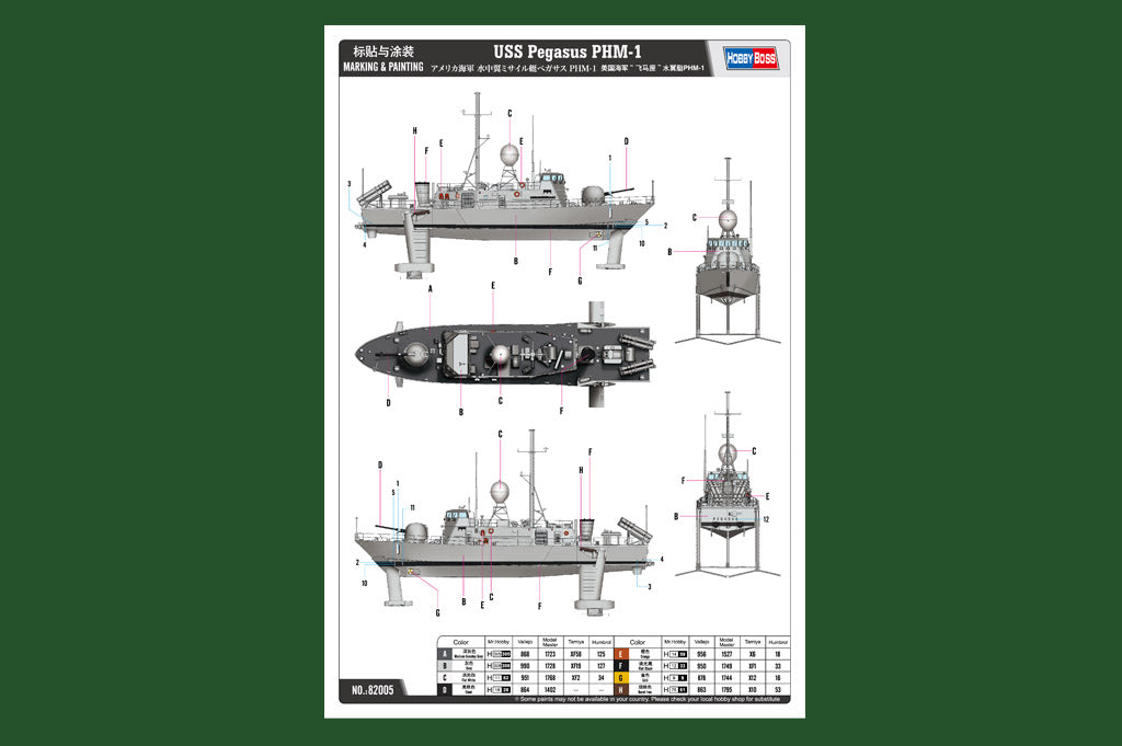 Hobby Boss 1/200 USS Pegasus PHM-1 Hydrofoil model kit 82005, image 4