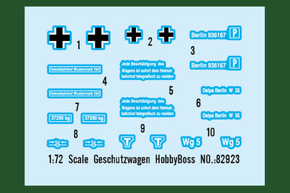 Hobby Boss 1/72 German BP-42 Geschutzwagen model kit 82923, image 3