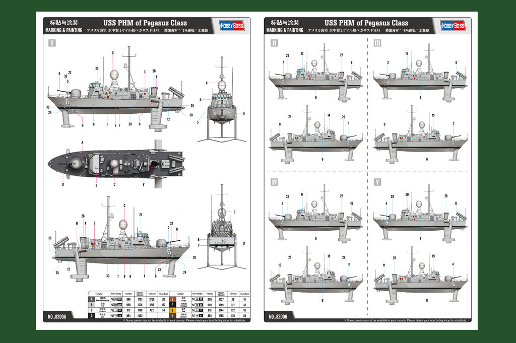 Hobby Boss 1/200 USS Hercules PHM-2 Patrol Hydrofoil model kit 82006, image 4