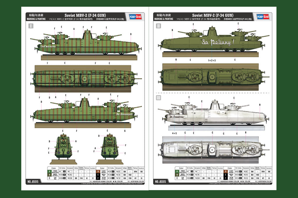 Hobby Boss 1/35 Soviet MBV-2 Armoured Railcar with F-34 Guns model kit 85515, image 4