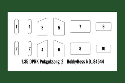 Hobby Boss 1/35 DPRK Pukguksong-2 Missile Launcher model kit 84544, image 4