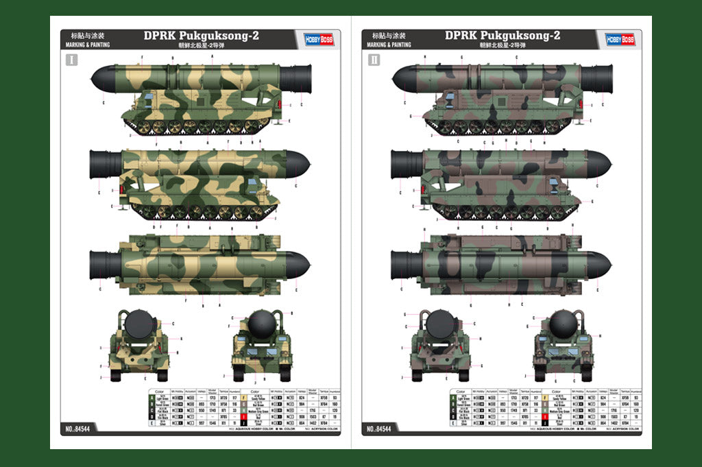 Hobby Boss 1/35 DPRK Pukguksong-2 Missile Launcher model kit 84544, image 5