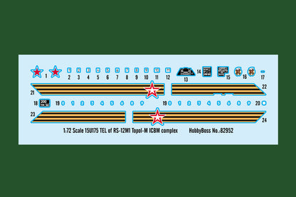 Hobby Boss 1/72 15U175 Launcher for Topol-M ICBM model kit 82952, image 3