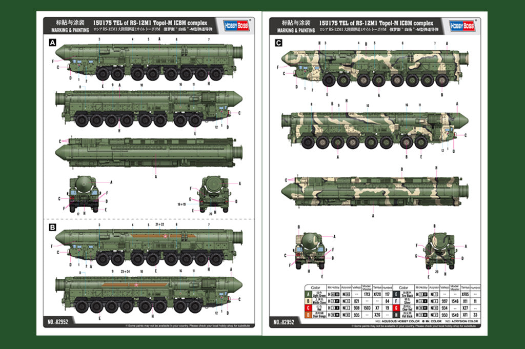 Hobby Boss 1/72 15U175 Launcher for Topol-M ICBM model kit 82952, image 5