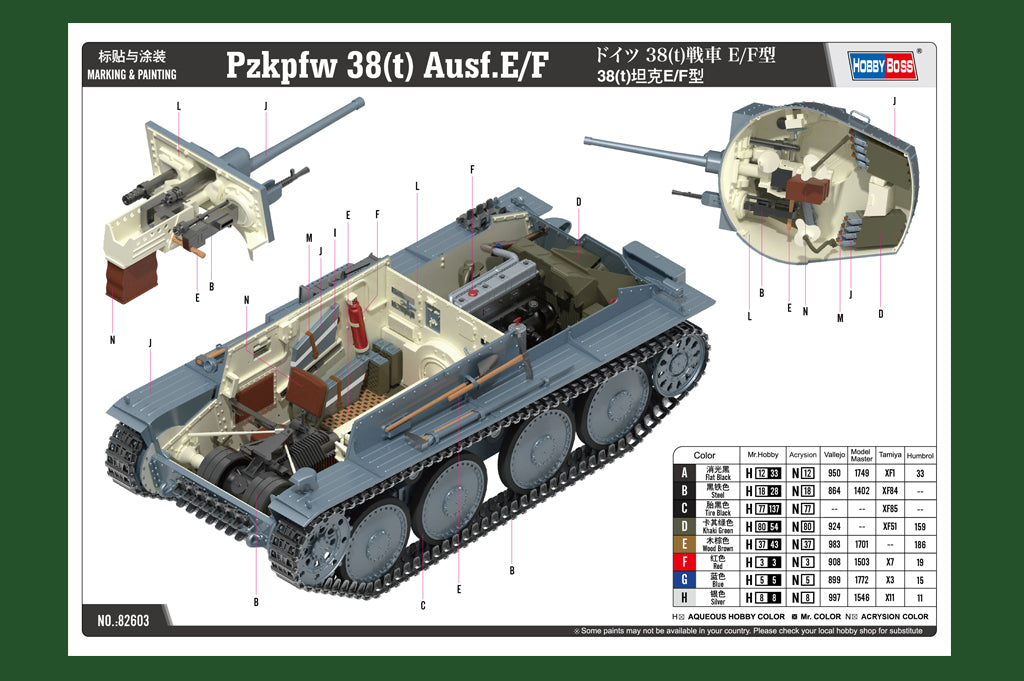 Hobby Boss 1/16 Panzerkampfwagen 38(t) Ausf.E/F model kit 82603, image 5