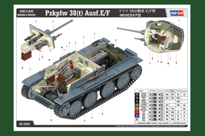 Hobby Boss 1/16 Panzerkampfwagen 38(t) Ausf.E/F model kit 82603, image 5