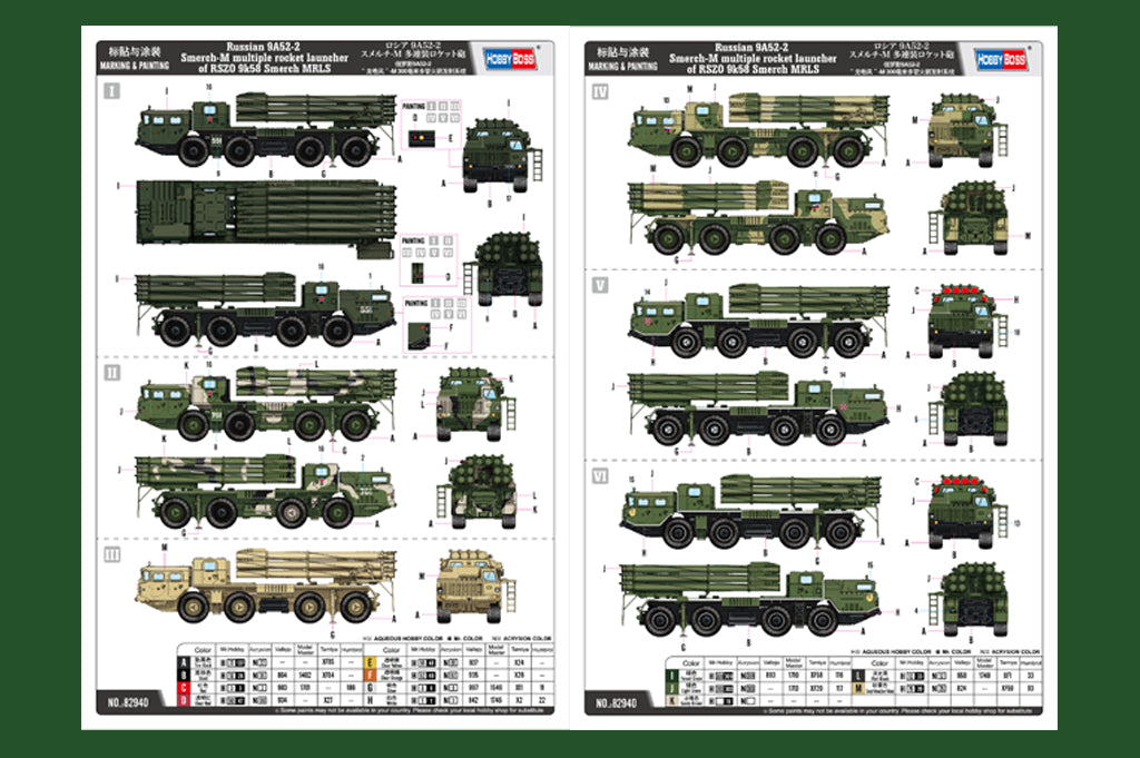 Hobby Boss 1/72 Russian 9A52-2 Smerch-M Rocket Launcher model kit 82940, image 5