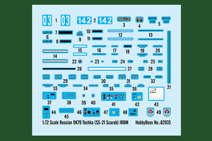 Hobby Boss 1/72 Russian 9K79 Tochka (SS-21 Scarab) model kit 82935, image 3