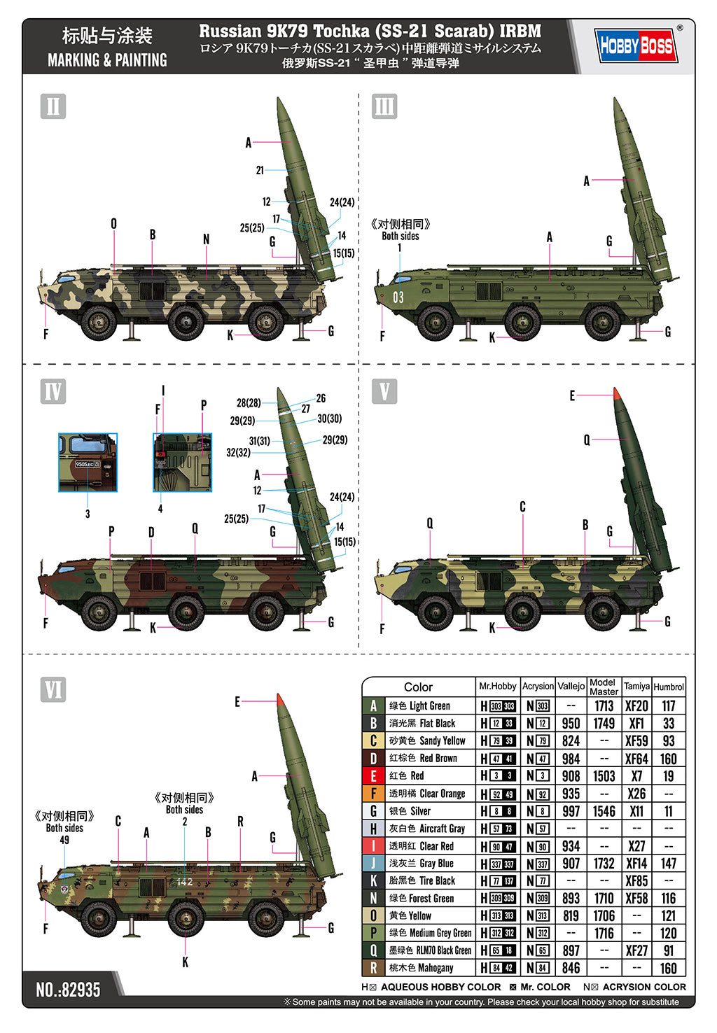 Hobby Boss 1/72 Russian 9K79 Tochka (SS-21 Scarab) model kit 82935, image 6