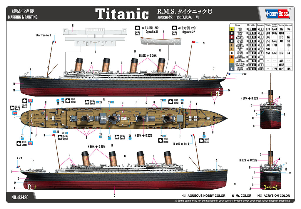 Hobby Boss 1/700 RMS Titanic model kit 83420, image 4