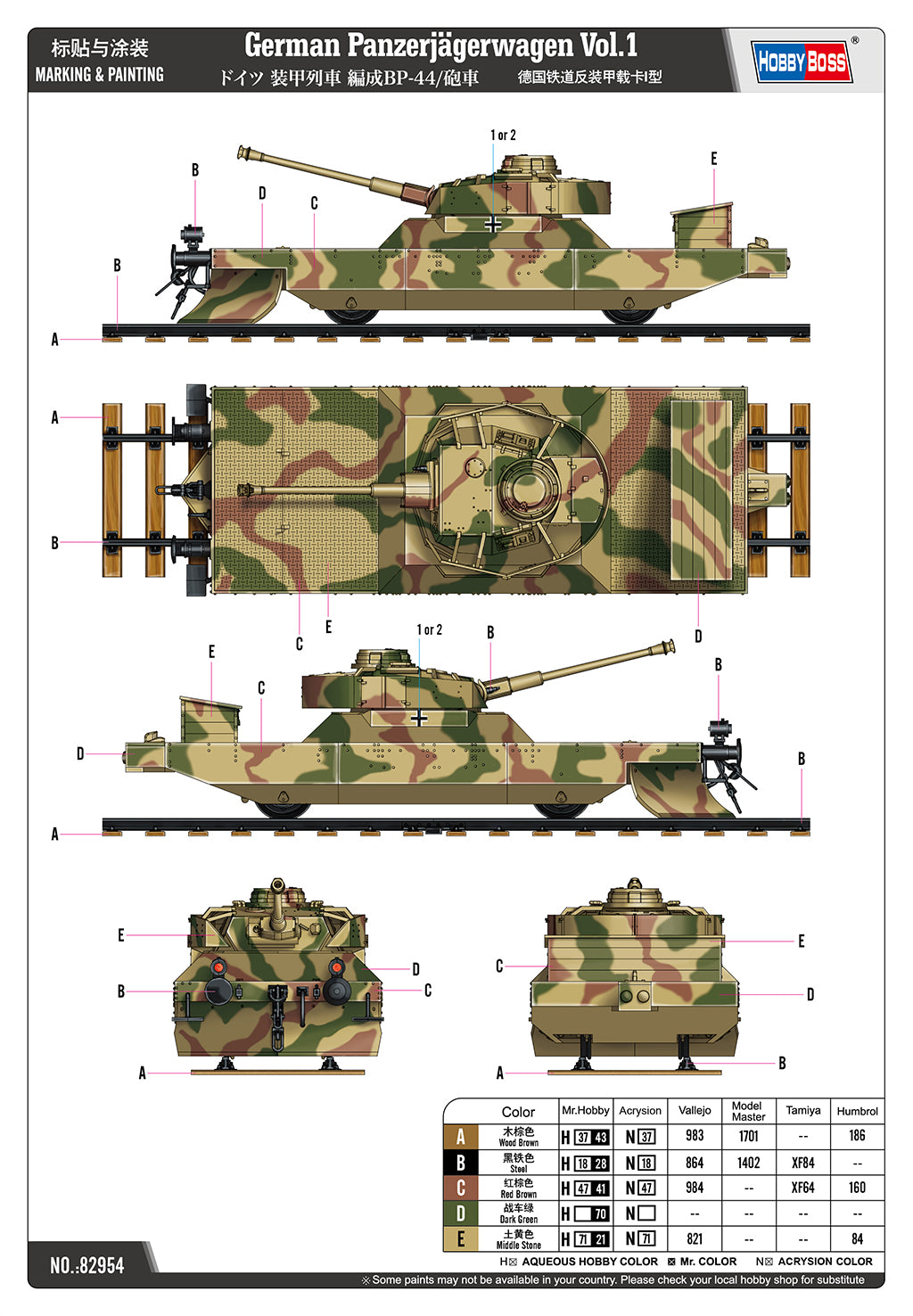 Hobby Boss 1/72 German Panzerjägerwagen Vol.1 model kit 82954, image 4