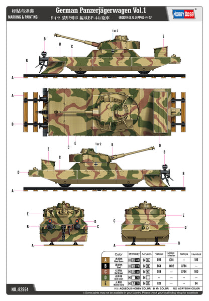 Hobby Boss 1/72 German Panzerjägerwagen Vol.1 model kit 82954, image 4