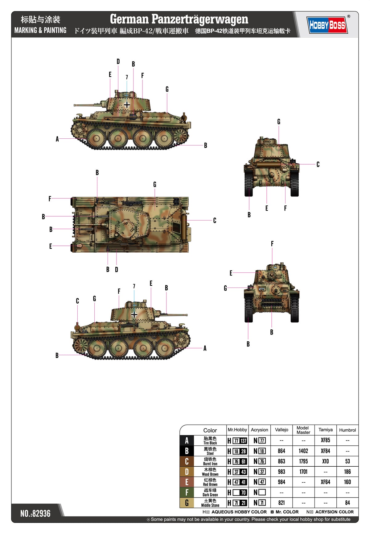 Hobby Boss 1/72 German Panzerträgerwagen model kit 82936, image 5