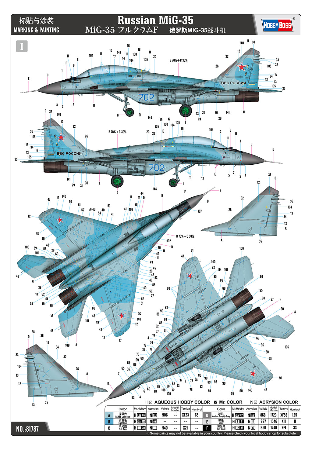 Hobby Boss 1/48 Russian MiG-35 Fulcrum F model kit 81787, image 4