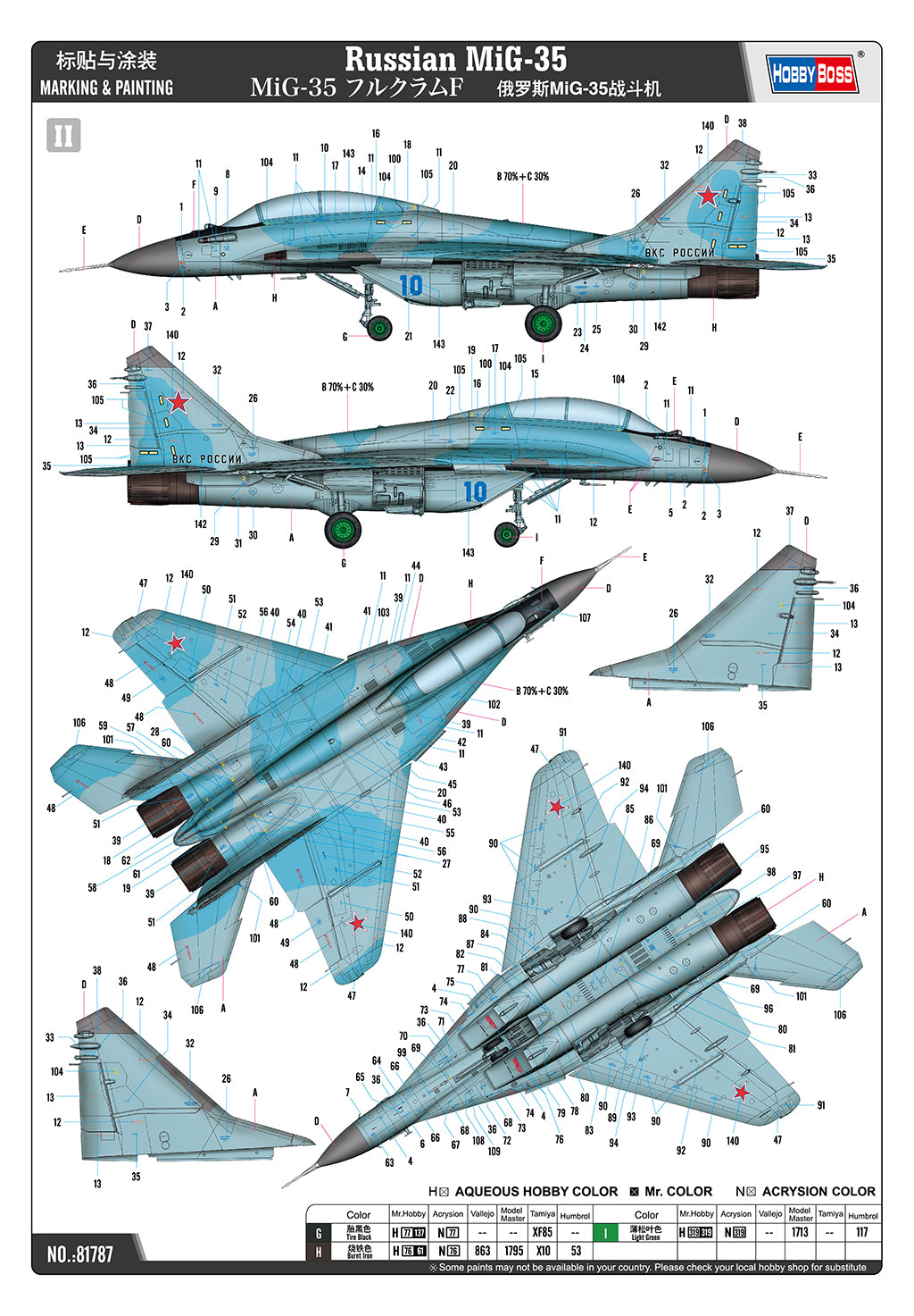 Hobby Boss 1/48 Russian MiG-35 Fulcrum F model kit 81787, image 5