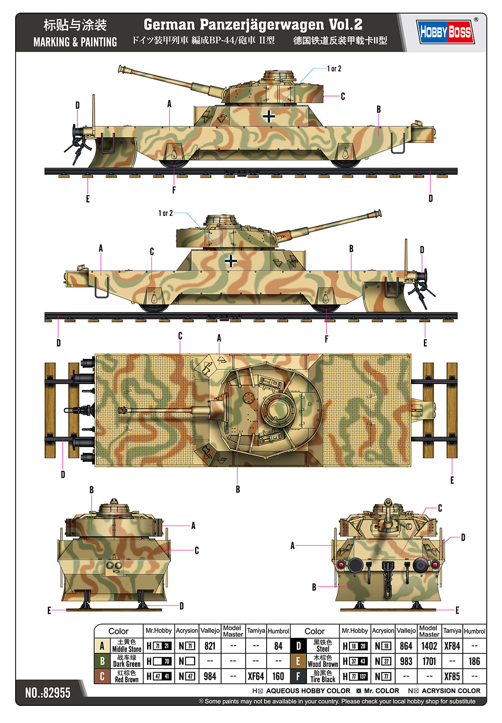 Hobby Boss 1/72 German Panzerjägerwagen Vol.2 model kit 82955, image 4