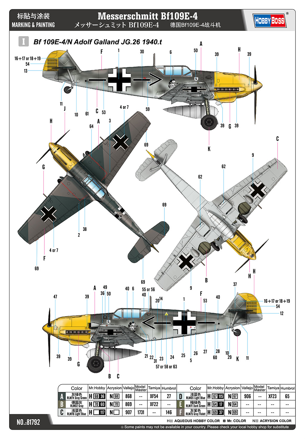 Hobby Boss 1/48 Messerschmitt Bf 109E-4 model kit 81792, image 5