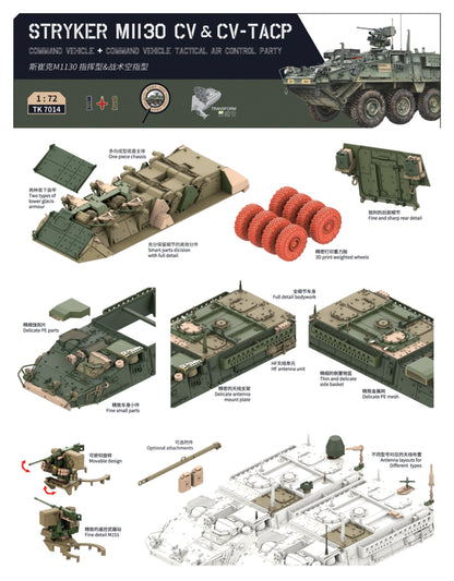 1/72 Border Model -  Stryker M1130 CV & CV-TACP (2 kits) (PRE-ORDER)